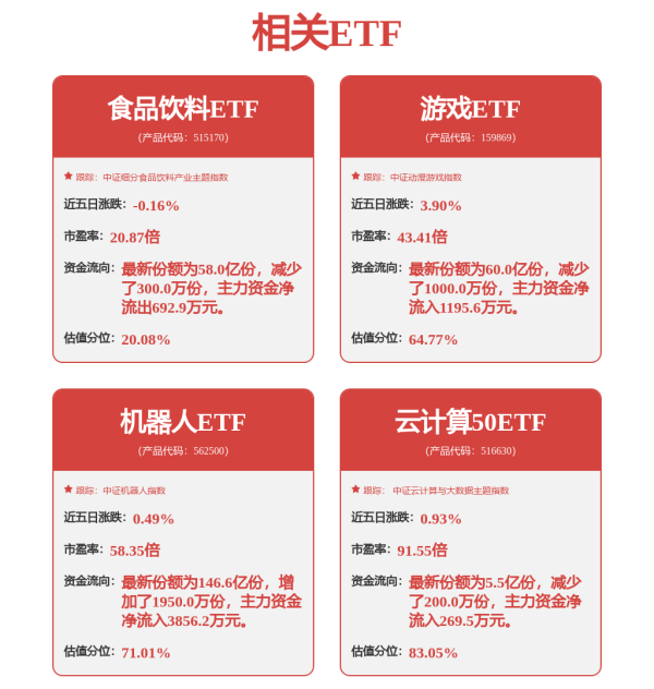 大圣策略 特斯拉即将迎来关键财报夜，马斯克今晚必须回答的2个致命问题