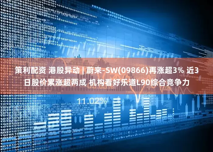 策利配资 港股异动 | 蔚来-SW(09866)再涨超3% 近3日股价累涨超两成 机构看好乐道L90综合竞争力